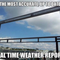 Real-time weather report