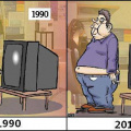 Slim tv, fat guy