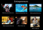 Entrepreneurs - What people think of