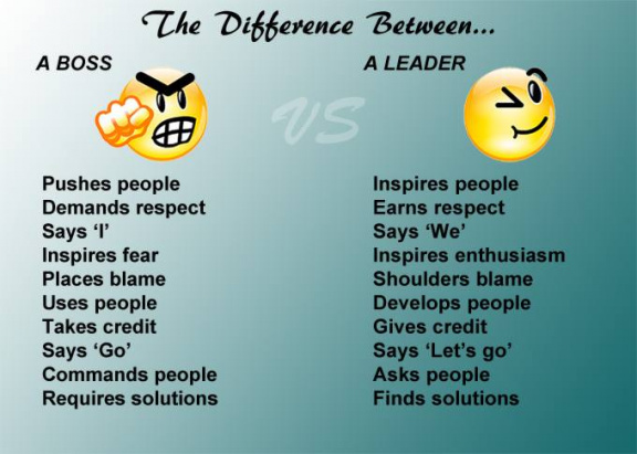 Boss vs Leader (3)
