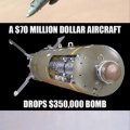 Modern warfare costs breakdown