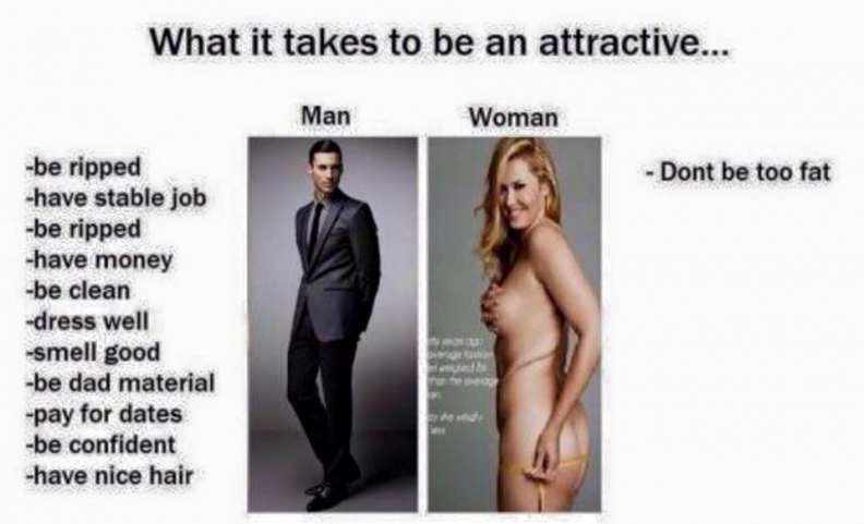 How to be an attractive man vs woman
