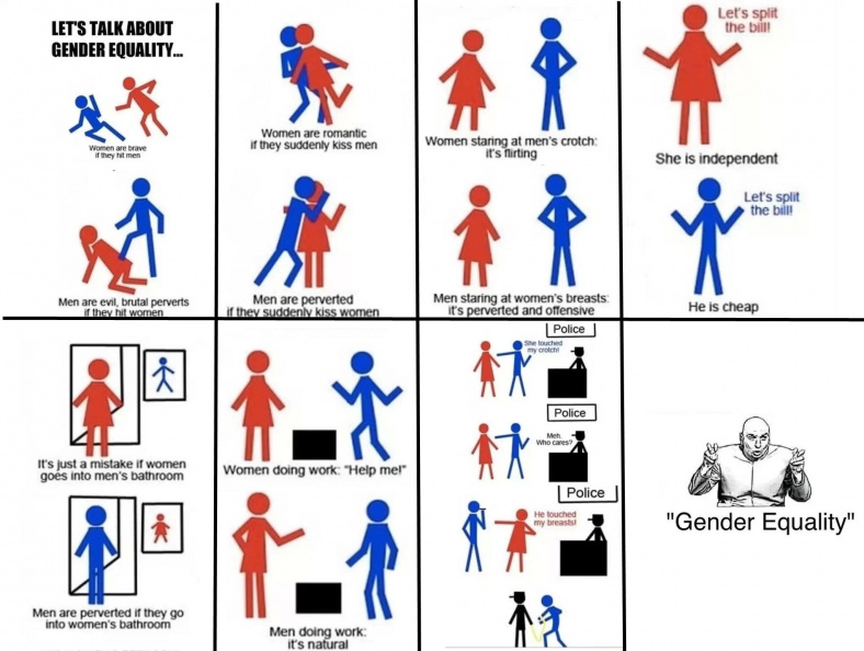 Gender equality