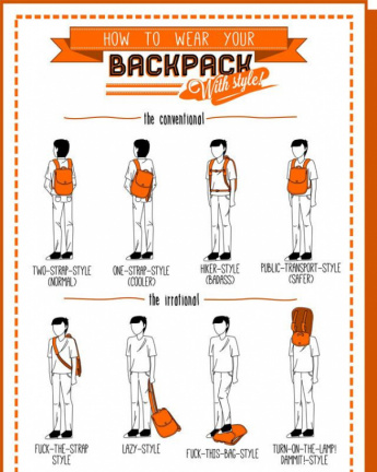How to wear your backpack with style