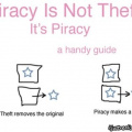 Piracy is not theft