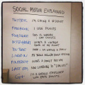 social_media_explained.jpg