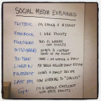 Social media explained by example