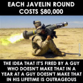 Expensive Javelin