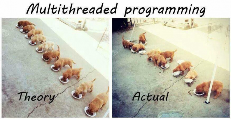multithreaded_programming.jpg