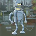Bender's composition