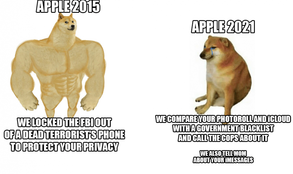 Apple and privacy: 2015 vs 2021