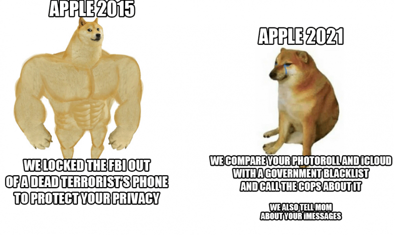 apple_privacy_2015_2021.png