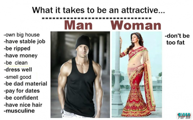 How to be an attractive man vs woman (2nd version)