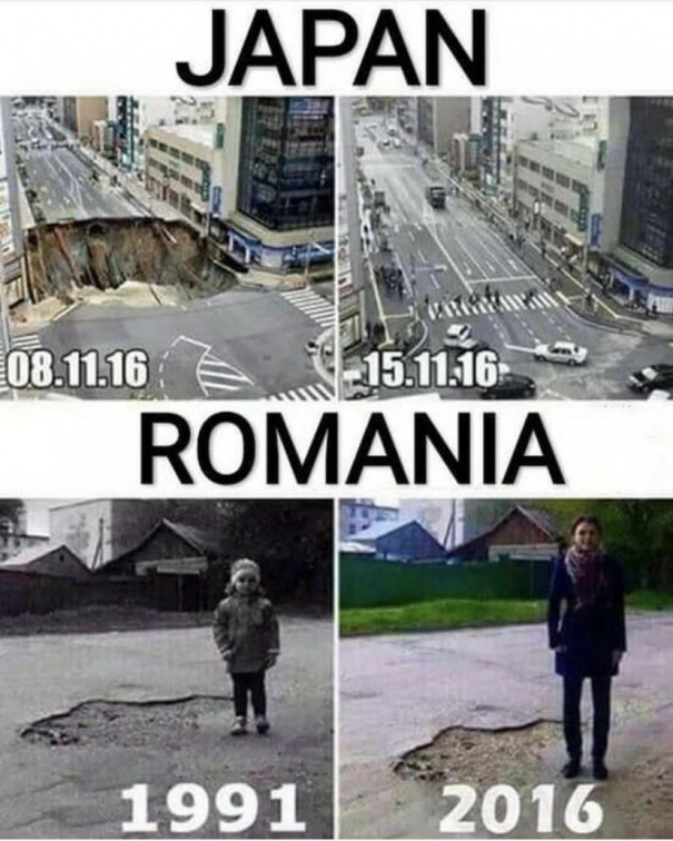Japan vs romania roads