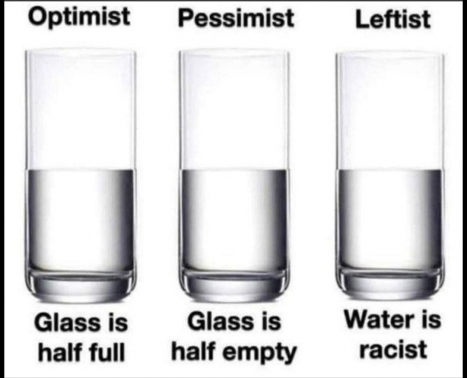 Glass political test