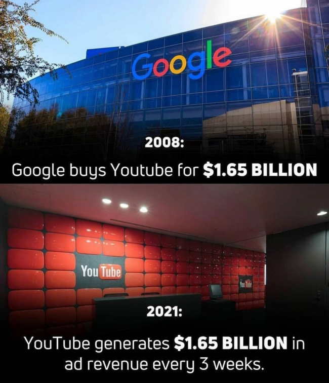 Google youtube scam
