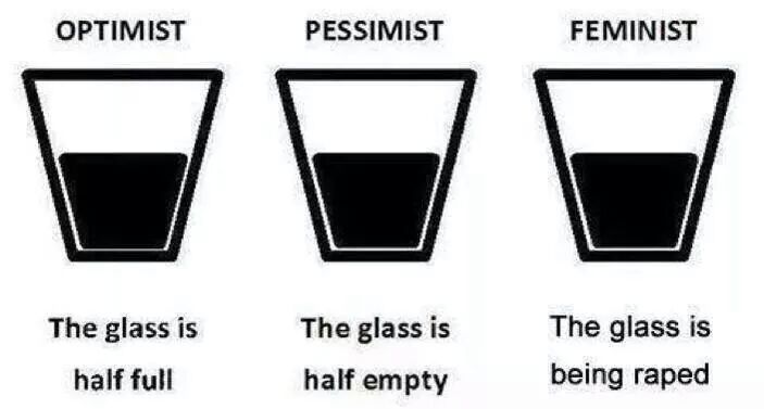 Glass personality test