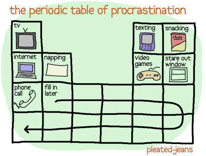 periodic_table_of_procrastination.jpg
