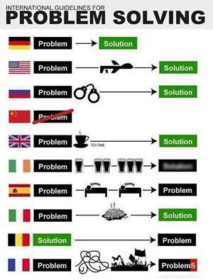 international_problem_solving.jpg