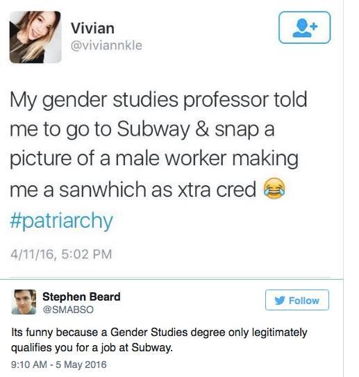 Gender studies qualifications